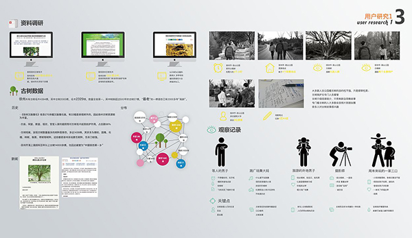 交互設(shè)計(jì)作品集 交互設(shè)計(jì)作品集