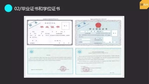 藝術(shù)留學(xué)申請(qǐng)流程4 藝術(shù)留學(xué)申請(qǐng)流程4