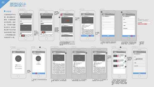 交互設(shè)計作品集1