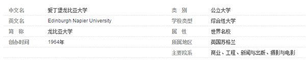愛丁堡龍比亞大學(xué)簡(jiǎn)介