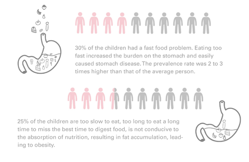 產(chǎn)品設(shè)計(jì)留學(xué)作品2 產(chǎn)品設(shè)計(jì)留學(xué)作品2
