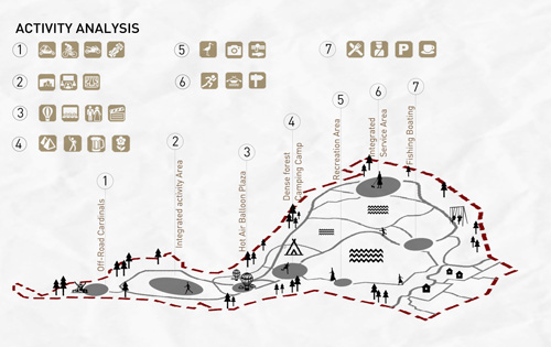 景觀設(shè)計留學(xué)作品集4