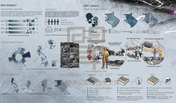 景觀設(shè)計留學(xué)作品1