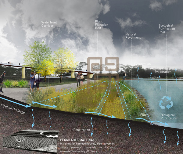 景觀設(shè)計作品2 景觀設(shè)計作品2